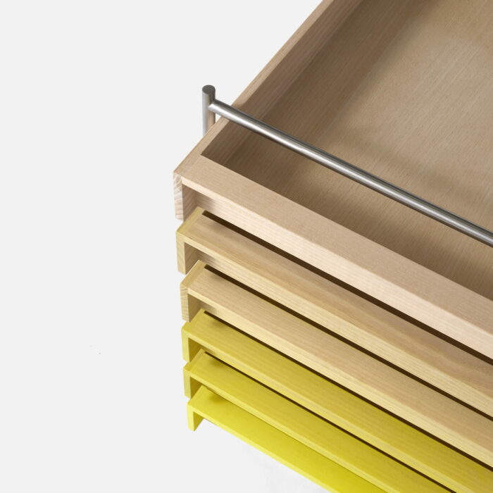 Alternative view of Tool Boxes | A Petersen